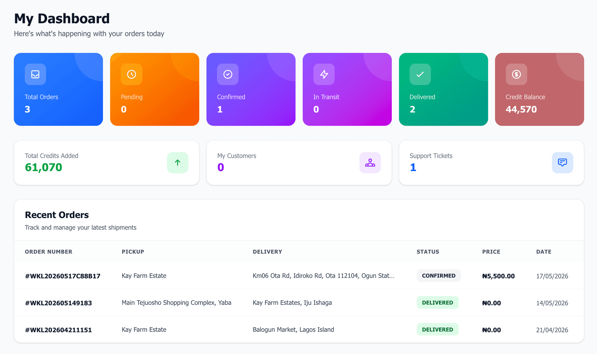 Waka Line Logistics client dashboard